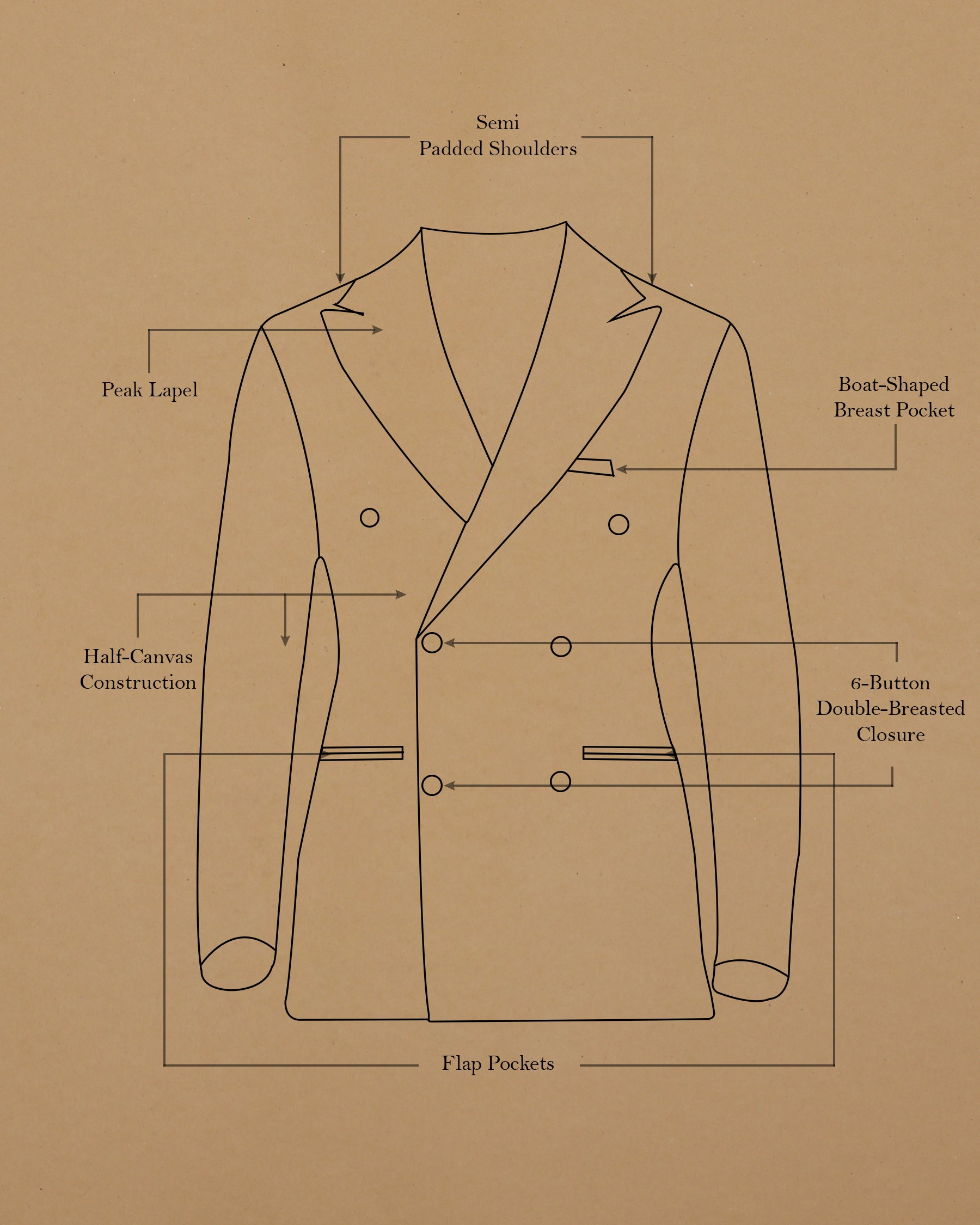 Sand Dollar Windowpane Wool Blend Double Breasted Blazer