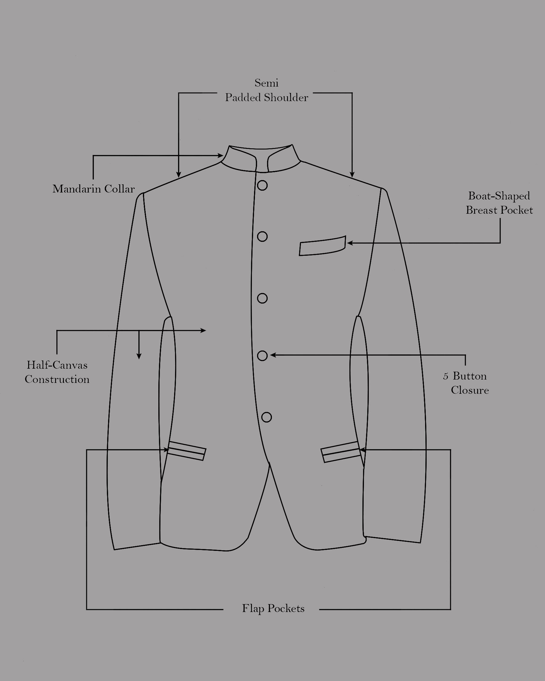 Nobel Gray Premium Cotton Bandhgala Stretchable Traveler Suit