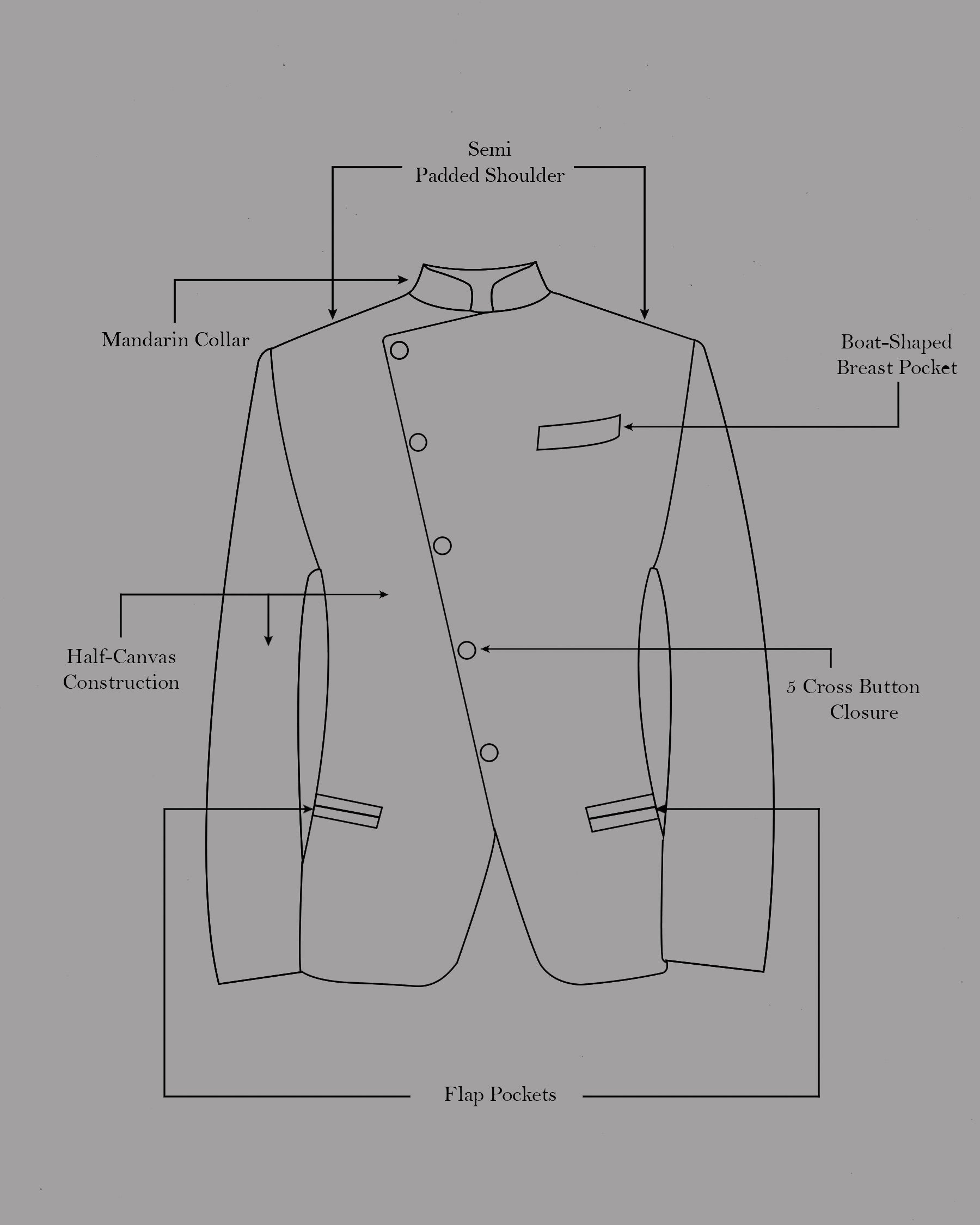 Fuscous Gray Cross Placket Bandhgala Blazer